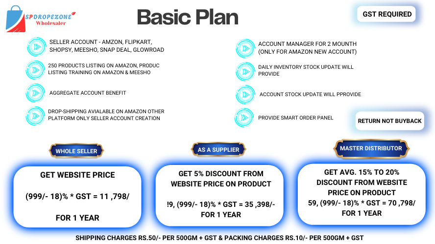 SPDROPEZONE dropshipping platform