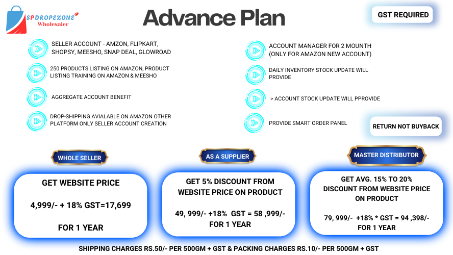 SPDROPEZONE dropshipping platform