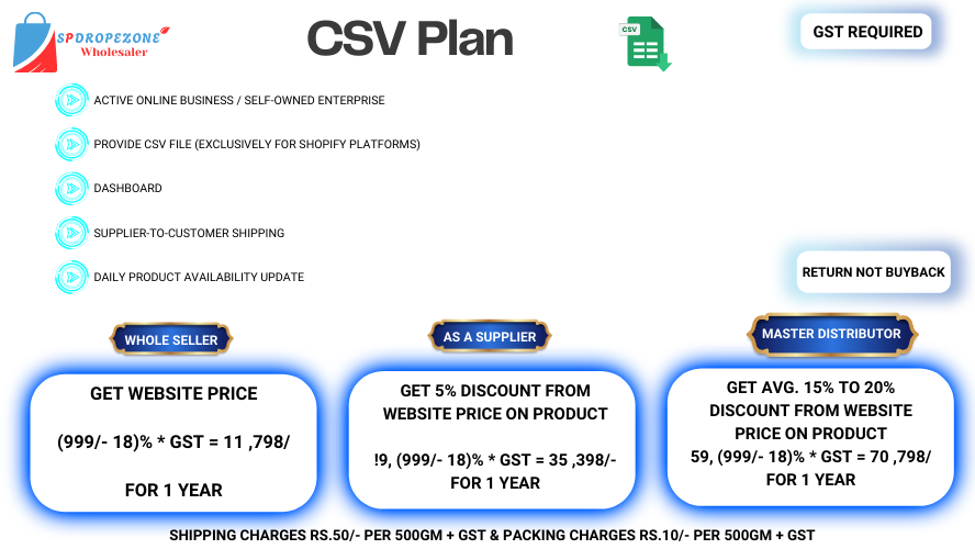 SPDROPEZONE dropshipping platform