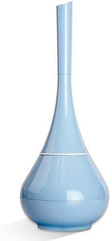 SPDROPEZONE dropshipping platform